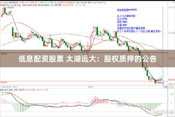 低息配资股票 太湖远大：股权质押的公告