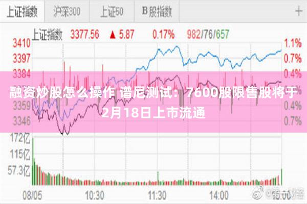 融资炒股怎么操作 谱尼测试：7600股限售股将于2月18日上市流通