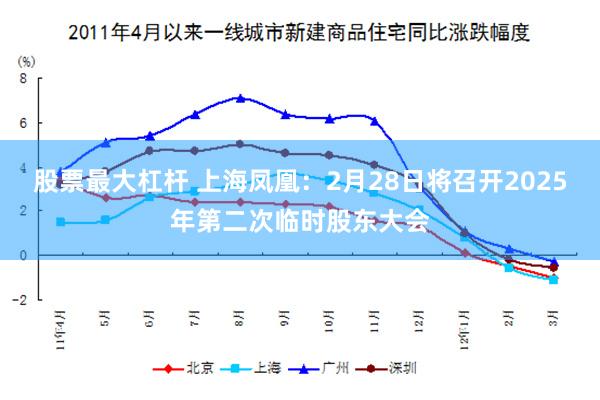 股票最大杠杆 上海凤凰：2月28日将召开2025年第二次临时股东大会