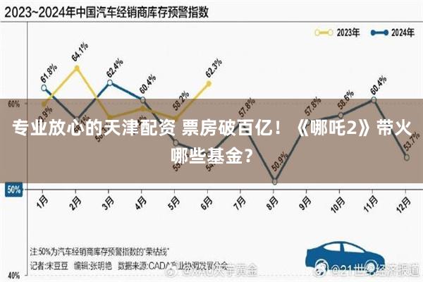 专业放心的天津配资 票房破百亿！《哪吒2》带火哪些基金？