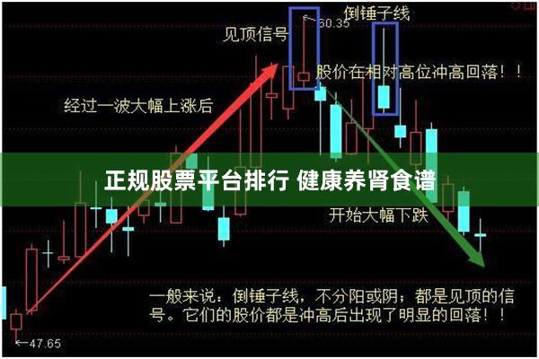 正规股票平台排行 健康养肾食谱