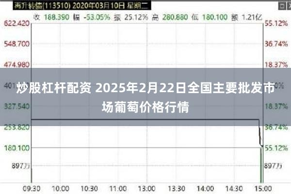 炒股杠杆配资 2025年2月22日全国主要批发市场葡萄价格行情