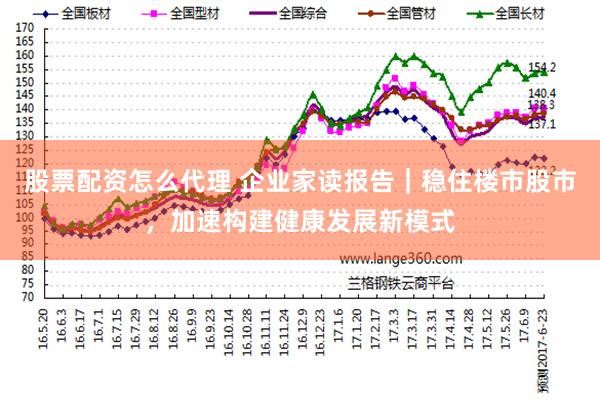 股票配资怎么代理 企业家读报告｜稳住楼市股市，加速构建健康发展新模式